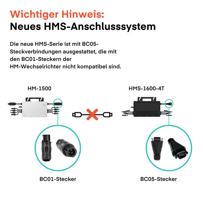 Wechselrichter - Hoymiles HMS-1600-4T - Image 3