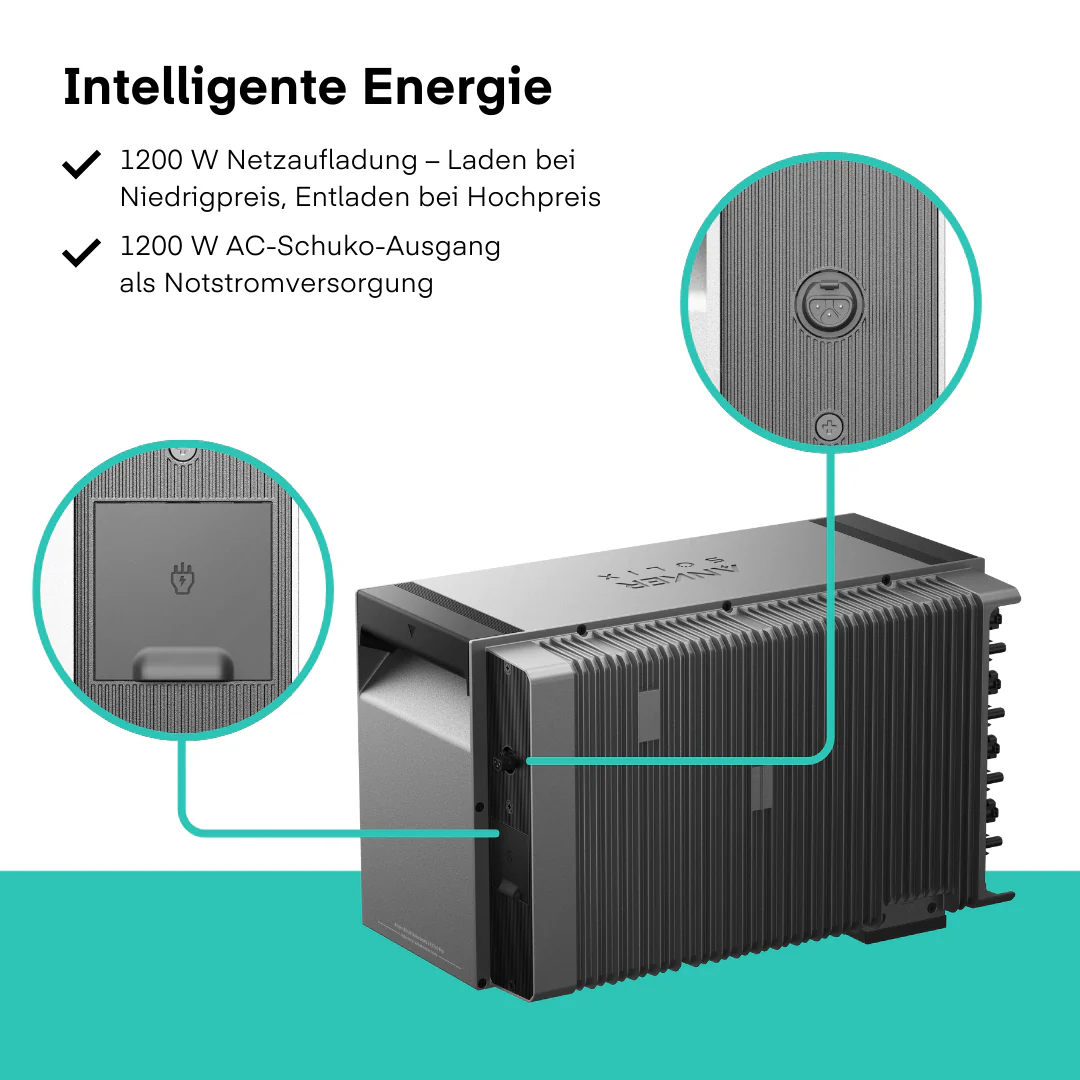 Yuma x Anker - 3600W Solaranlage mit SOLIX Solarbank 3 PRO - Image 8
